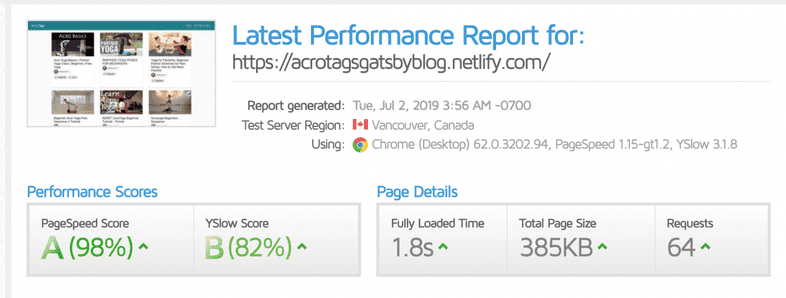 Updated Performance Report